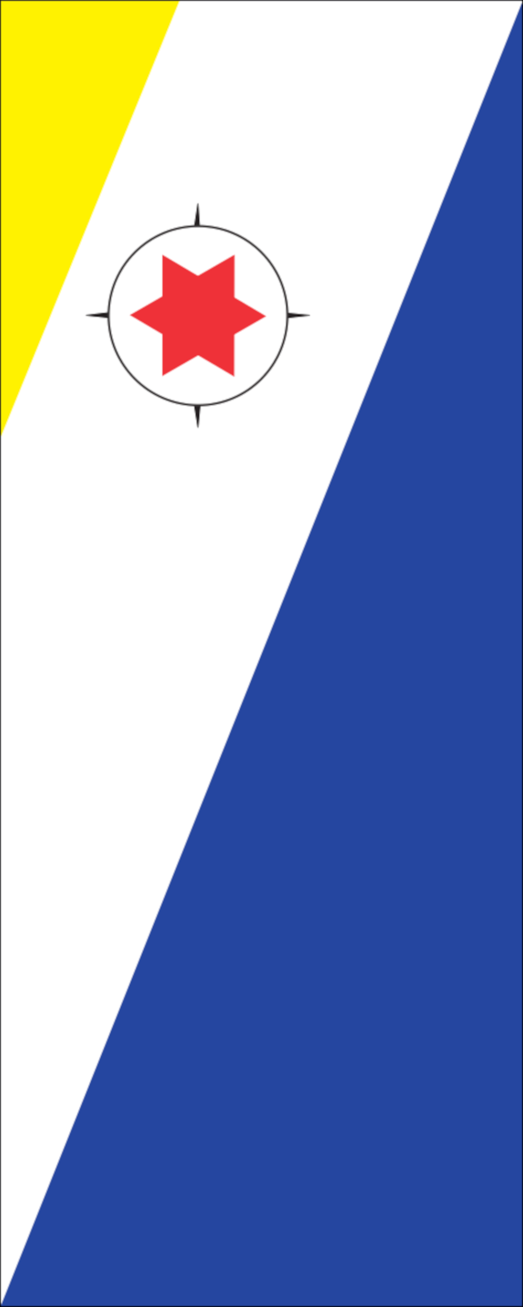 Flagge Bonaire