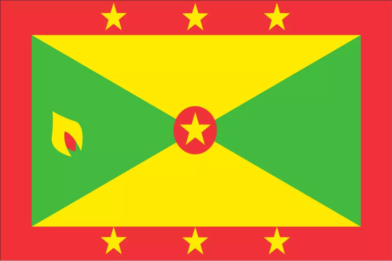 Flagge Grenada
